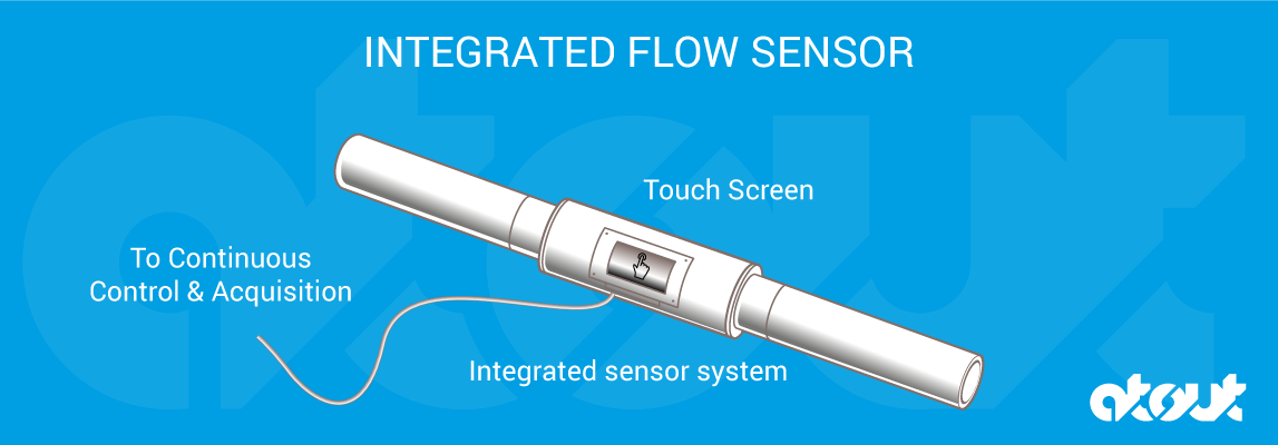 Atout Integrated Flow Sensor